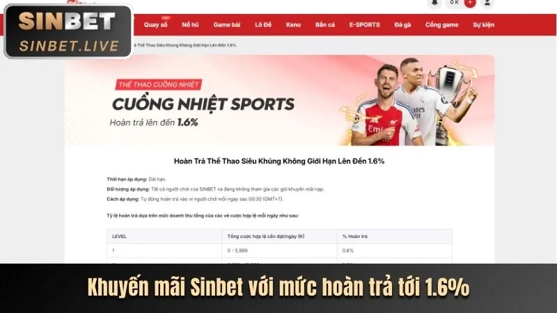 Khuyến mãi nạp đầu 66vn